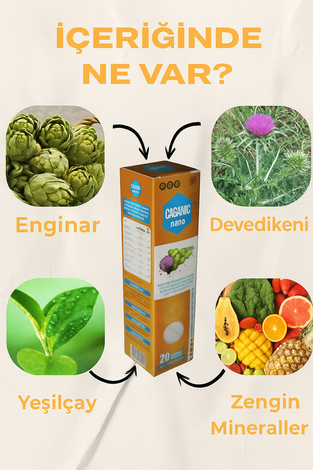 Caganıc Nano İle Karaciğer Sağlığı